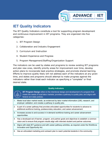 Quality Indicators front page